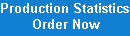 Order your Statistical Report now!